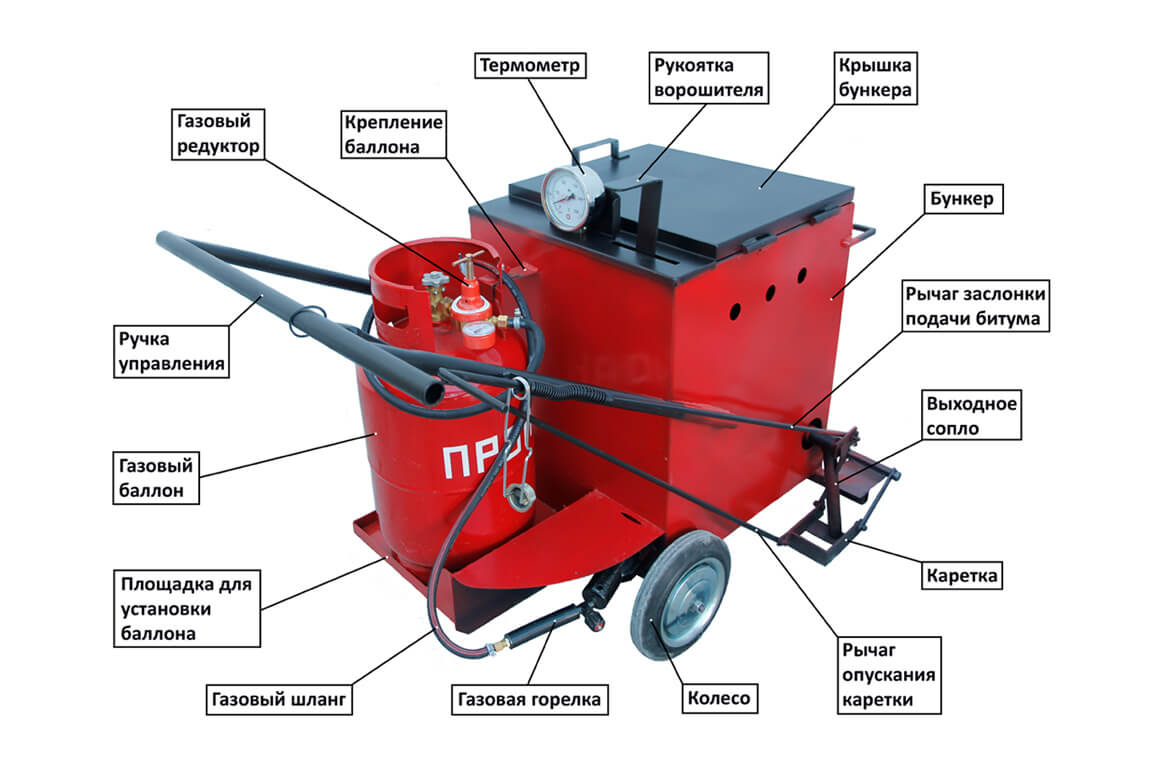 Ручной заливщик швов ПКЗ-70 - низкая цена, с доставкой на объект